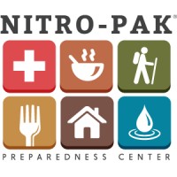 Nitro-Pak Logo