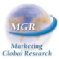 MARKETING GLOBAL RESEARCH Logo