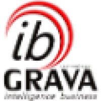 IBGrava - Dataplanning Soluções em Informática Logo