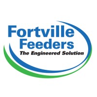 Fortville Feeders, Inc. Logo