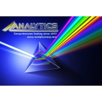 Analytics Corporation Logo