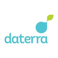 Daterra - Farmácia de Manipulação e Cosméticos Logo