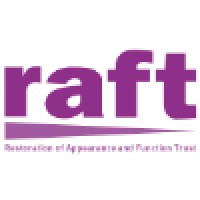 The RAFT Institute Logo