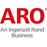 ARO® Fluid Management Logo