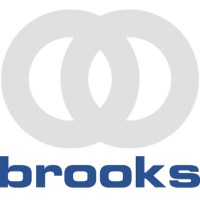 ConveyorChain Logo