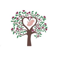 Mother Nurture Ultrasound Logo