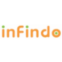 Infindo Technology Logo