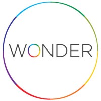 Wonder (Ireland) Logo