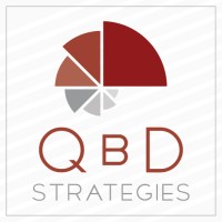 QBD Strategies, LLC Logo