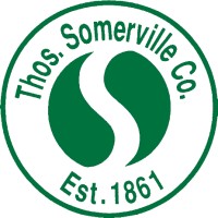 Thos. Somerville Company & The Somerville Bath & Kitchen Store Logo
