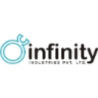 Infinity Industries Pvt. Ltd. Logo