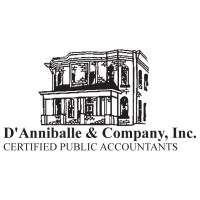 DAnniballe & Company Inc. Logo