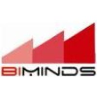 B.I. Minds Inc Logo