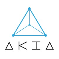 Akia Mercadeo Digital Logo