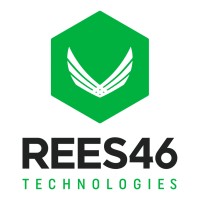 REES46 eCommerce Marketing Stack Logo