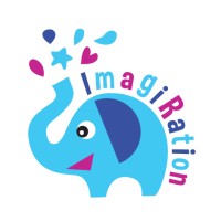 ImagiRation Logo