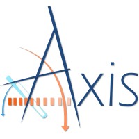 Axis, Limited Liability Company Logo