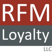 RFM Loyalty LLC Logo