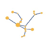 Andromeda Galactic Solutions Logo