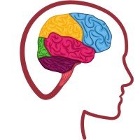 MakingMyself Logo