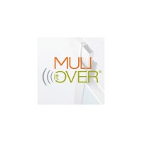 Mull-It-Over Products Logo