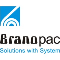 BRANOpac China Logo