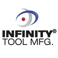 Infinity Tool Manufacturing Logo