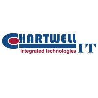 Chartwell Integrated Technologies, Inc. Logo