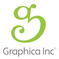 Graphica, Inc. Logo