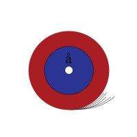 åtto Abrasives Logo
