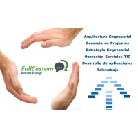 FullCustom Ltda Logo