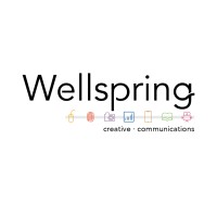 Wellspring Creative Communications Logo