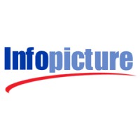 Infopicture (Pty) Ltd Logo
