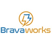 Bravaworks - Excelência em TI Logo