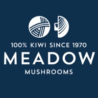 Meadow Mushrooms Logo