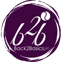 Back2Basics, LLC of Minnesota Logo