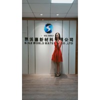 SOLE WORLD MATERIAL CO., LTD Logo