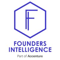 Founders Intelligence Logo