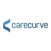 CareCurve Logo