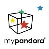 mypandora Logo