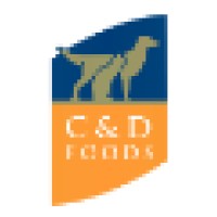 C&D Foods (Netherlands) B.V. Logo