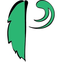 MintPrint LLC Logo