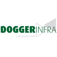 Dogger Infra Logo