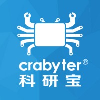 Sinyoo Information Technology (Shanghai) Co., Ltd. Logo