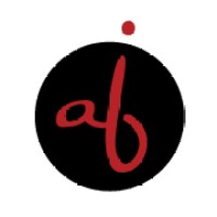 AIBrain, Inc. Logo