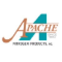Apache Nitrogen Products, Inc. Logo