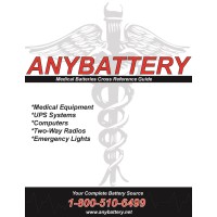 Anybattery Inc. Logo