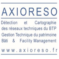 AXIORESO Logo