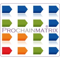 Prochainmatrix Ltd Logo