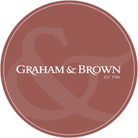 Graham & Brown Logo